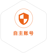 东方到爱沙尼亚国际快递